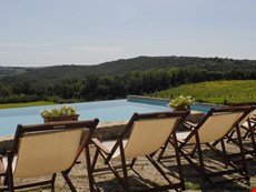Photo of Tuscany Holiday Villa