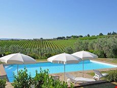 Photo of Cozy Tuscan Farmhouse near Tavarnelle Val di Pesa