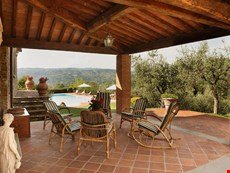 Photo of Villa Albano