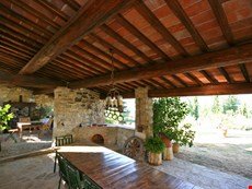Photo of Farmhouse in the Chianti Region