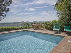 Photo of Farmhouse in the Chianti Region for Friends or a Large Family