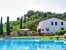 Photo of Chianti Villa near Florence with Pool, Jacuzzi, close to town, restaurants 