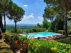 Photo of Villa Barberino