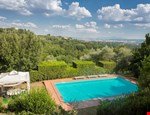 Photo of Villa Del Cielo with Caminetto